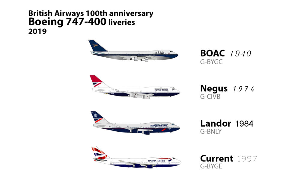 british airways 747 landor boac negus liveries retro 100 anniversary